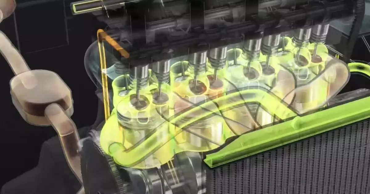 Engine Classification - All You Should Know About Engines