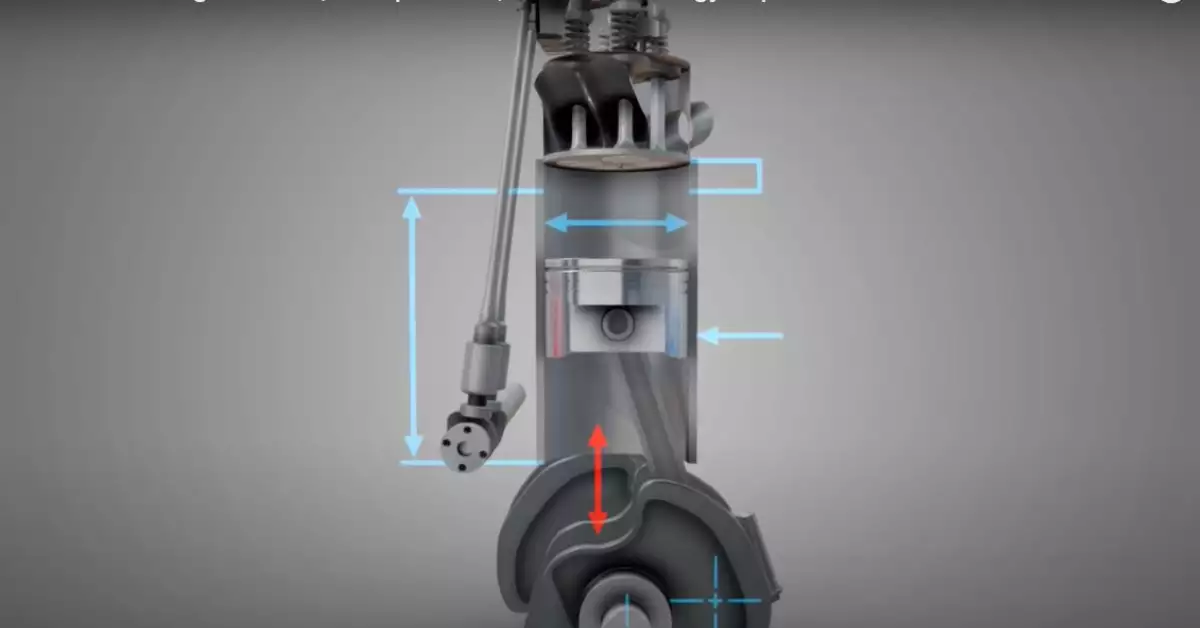 Engine terms - 19 Most Common Engine Terms - Explained